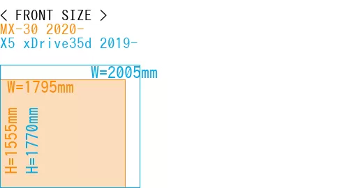 #MX-30 2020- + X5 xDrive35d 2019-